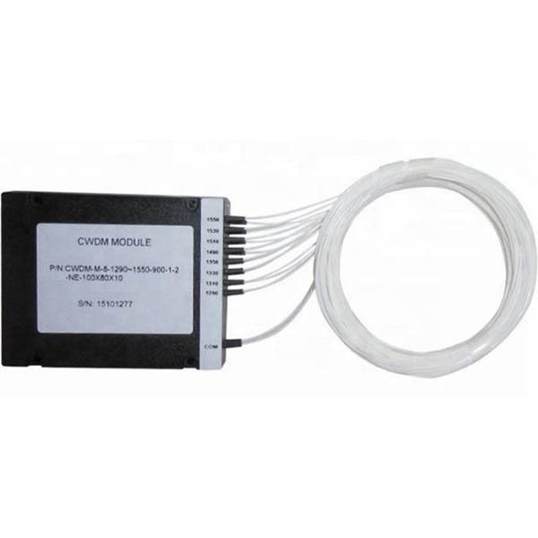 CWDM,DWDM,FWDM Device (2)