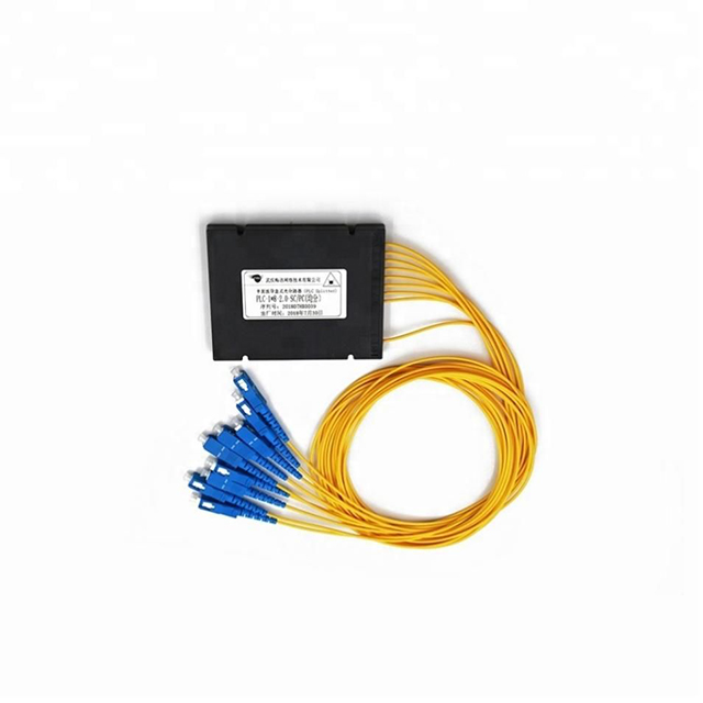 PLC Splitter Serie 3